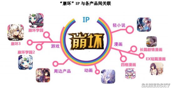 动漫制作行业动态：创意与技术的完美碰撞